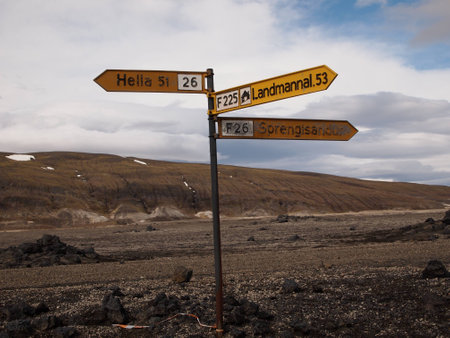 Iceland roadsign