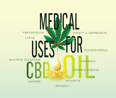 CBD oil benefits,Medical uses for cbd oilのイラスト素材