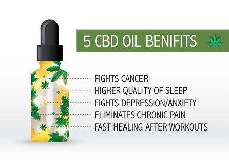 5 cbd oil benefits FIGHTS CANCER HIGHER QUALITY OF SLEEP FIGHTS DEPRESSION/ANXIETY ELIMINATES CHRONIC PAIN FAST HEALING AFTER WORKOUTSのイラスト素材