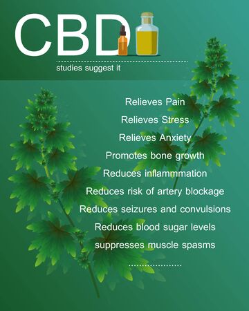 CBD studies suggest benefits Medical uses for cbd oilのイラスト素材