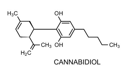 chemical formula medical of Marijuana and cannabidiol CBD oil white backgroundのイラスト素材