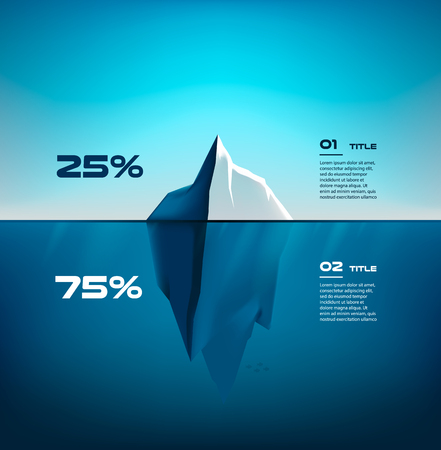 Iceberg material infographics.のイラスト素材