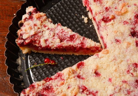 Rybzov wheelsの写真素材