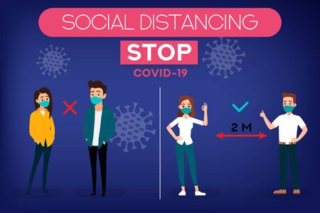 Social distancing banner. Stop coronavirus.COVID-19. People wearing mask. People in medical protective mask. Web banner. Social media resource. Quarantine Banners and headers for site.のイラスト素材