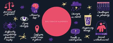 Alzheimer's disease early signs. Medicine handdrawn vector icons. Illustration made in doodle style, colourful design.Vector Horizontal header web template.のイラスト素材