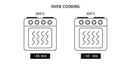 Cooking time vector icon. Meal Timer logo design. 5 minutes cook in boiling saucepan, fry pan,  microwave watt and oven cooker.  Instructions for packaging food products. Isolated elements.のイラスト素材