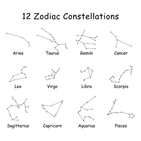 12 Twelve Zodiac Star Constellations Set. Vector Artwork Depicting Western Astrology Astrological Astronomy Horoscope Sign with Textのイラスト素材