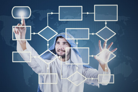 Portrait of Arabic businessman working with flow chart on the virtual screen while wearing...