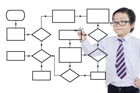 Photo of a little boy wearing glasses and drawing empty flow chart on the transparent whiteboardの写真素材