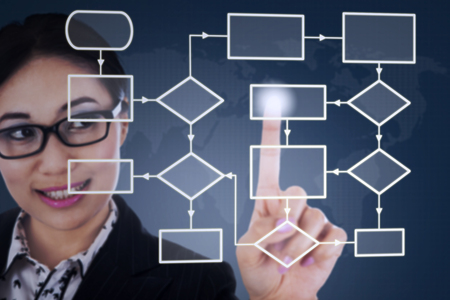 Image of Asian businesswoman touching empty flow chart on the virtual screen