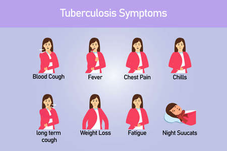 Tuberculosis vector concept: Picture of young woman with tuberculosis symptomsのイラスト素材