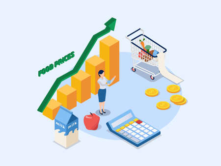 Expensive food prices isometric 3d vector concept for banner, website, illustration, landing page, flyer, etc.のイラスト素材