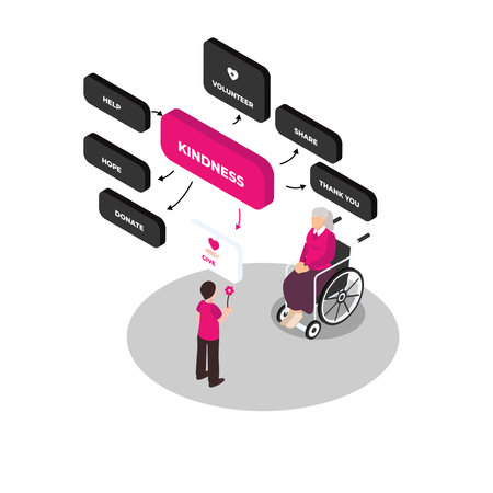 Kindness - Grandson gives flower to grandmobther isometric 3d vector illustration concept for banner, website, illustration, landing page, template, etcのイラスト素材