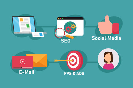Mobile Advertising, Social Media Campaign, Digital Marketing 2d vector illustration concept for banner, website, landing page, flyer, etcのイラスト素材