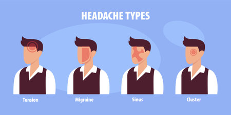 Four types of headaches on different area of patient head vector illustrationのイラスト素材