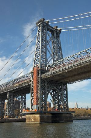 59th Street Bridge NYC