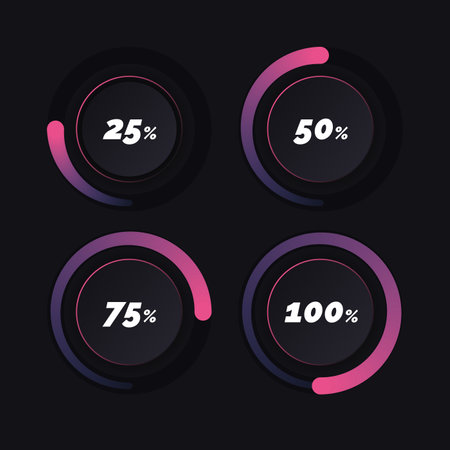 Circular dark gradient progress bar indicator for app and web interface design