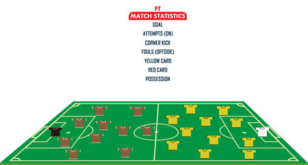 Football Match Statistics Template: Displayed Over a  Soccer Field with Player Formations, Ideal for Sports News and Broadcast Graphicsのイラスト素材