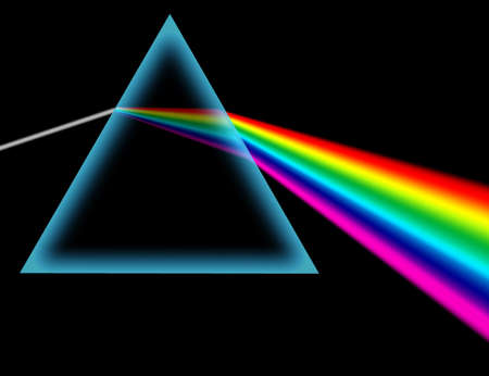 Decomposition of white light on seven colors