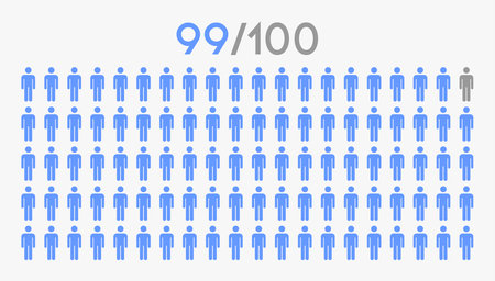 99 percent people icon graphic vector, man pictogram concept, 99/100のイラスト素材