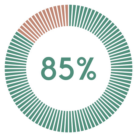 85 percent,circle shape percentage diagram symbol,transparent background.