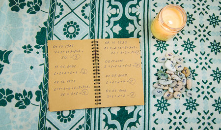 Numerology numbers on the table. selective focus. old.