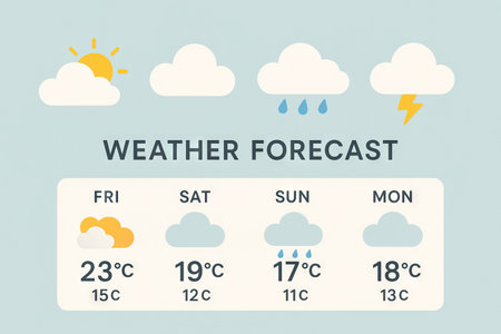 Illustrated weather forecast display with sun clouds rain and lightning icons in simple design for clear weekly weather updates visualization.の写真素材
