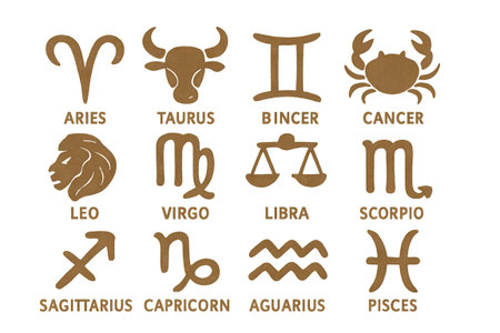Png zodiac signs set with aries taurus gemini cancer leo virgo libra scorpio sagittarius capricorn aquarius pisces symbols isolated on transparent background.の写真素材
