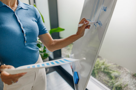 Engaging and Effective Professional Business Presentation Utilizing a Whiteboard and Marker