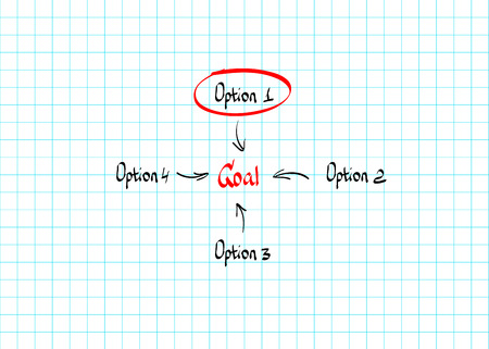 Goal options hand-drawn vector design doodle styleのイラスト素材