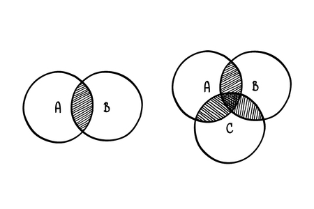 Vector hand-drawn scribble circle diagram overlap setのイラスト素材