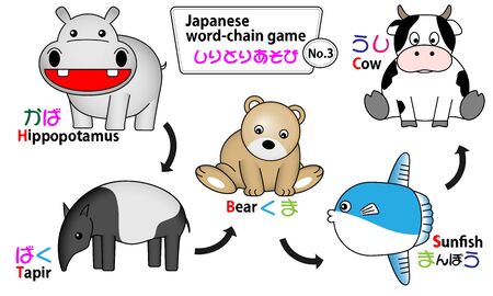 japanese word-chain game No.3のイラスト素材