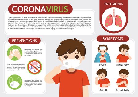 Coronavirus 2019-ncov flu infographics elements, Health and Medical. Dangerous asian ncov corona virus. A boy wear medical mask. Hygiene mask. Virus protection. Vector illustration.のイラスト素材
