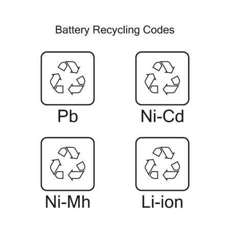 Special codes for the disposal of batteries. Environment protection.のイラスト素材