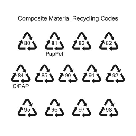 Codes for processing composite material.のイラスト素材