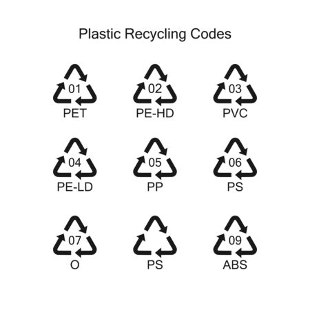 Special recycling codes for plastics.のイラスト素材
