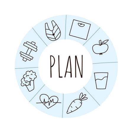 Diet plan. Vector illustration. Flat style. Healthy lifestyle concept.のイラスト素材
