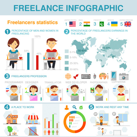 Freelance infographicのイラスト素材