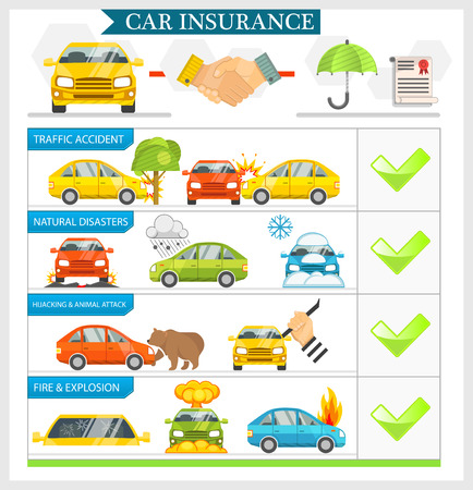 Car Insurance vector illustrationのイラスト素材