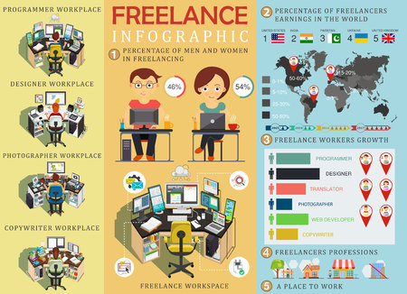 Freelance infographic statistics and data with chart. Freelancers workplace. Infographic elements. Vector illustrationのイラスト素材