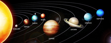 Realistic vector illustration of the solar system with Sun, Mercury, Venus, Earth, Mars, Jupiter,...