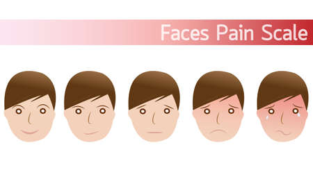 faces pain rating scale cartoon vector setのイラスト素材