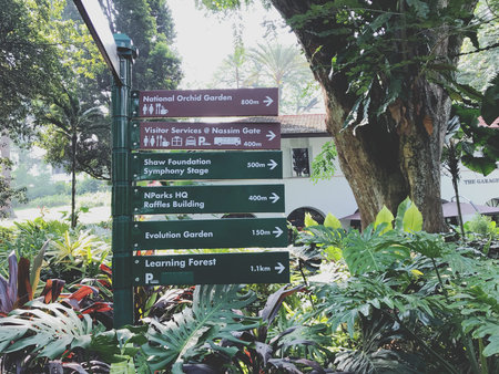 Signpost in the garden at bangkok province,Thailand.