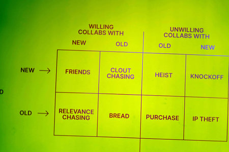 Close-up of a health check with text on a green backgroundの写真素材