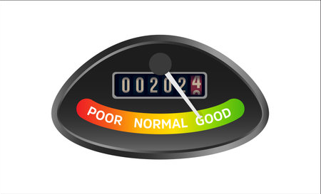 Modern 3D balance meter with emotional scale like good, normal, poor for 2024 calendar. Success and...