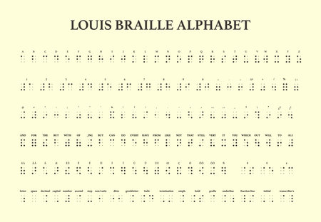 Multilingual Braille alphabet. Letters, numerals, punctuation, formatting marks, contractions, abbreviations converter for sight-impaired. Educational font for inclusive communication. Vector typeset.のイラスト素材