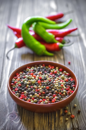 Chilliの写真素材