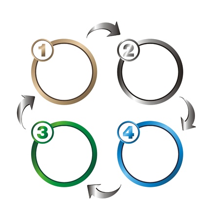 number step circulationのイラスト素材