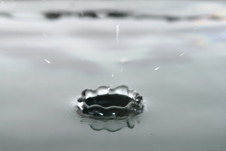 water wet speed splash macro close up