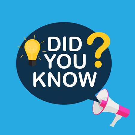 Did you know label sticker with speech bubble and megaphone. Vector Illustration EPS10のイラスト素材